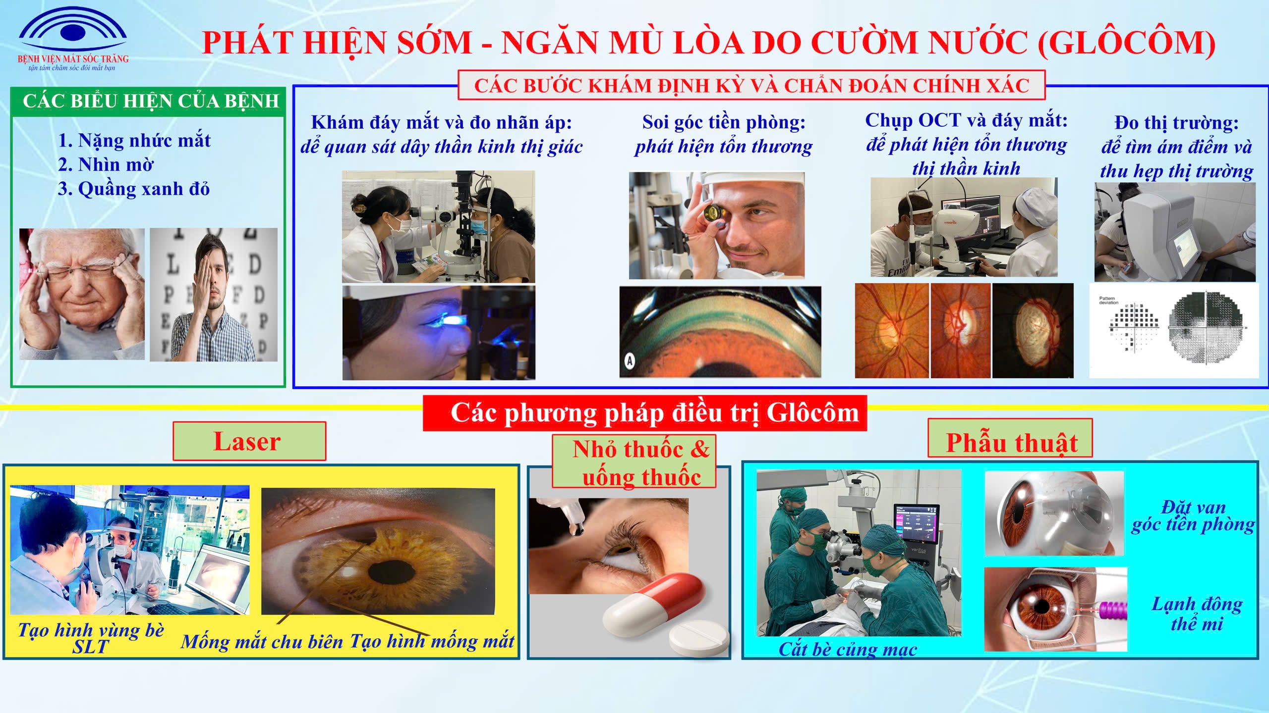 cườm nước